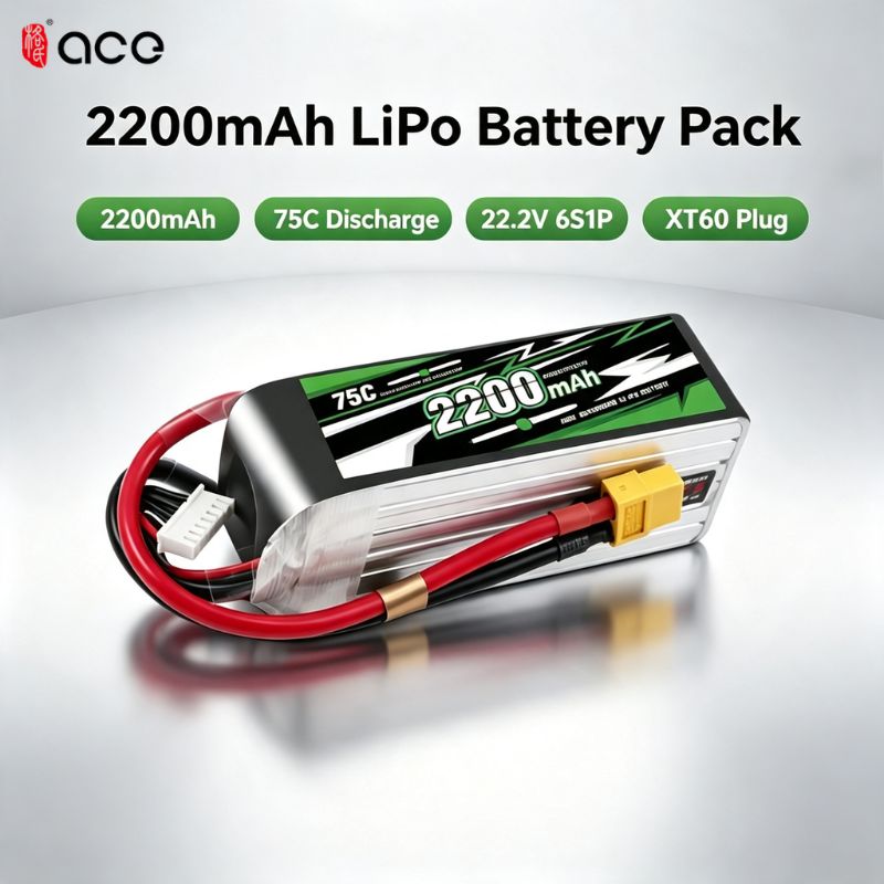 NOWA bateria Gens ACE 22.2V Li – Drone Racing Battery recenzja i cena