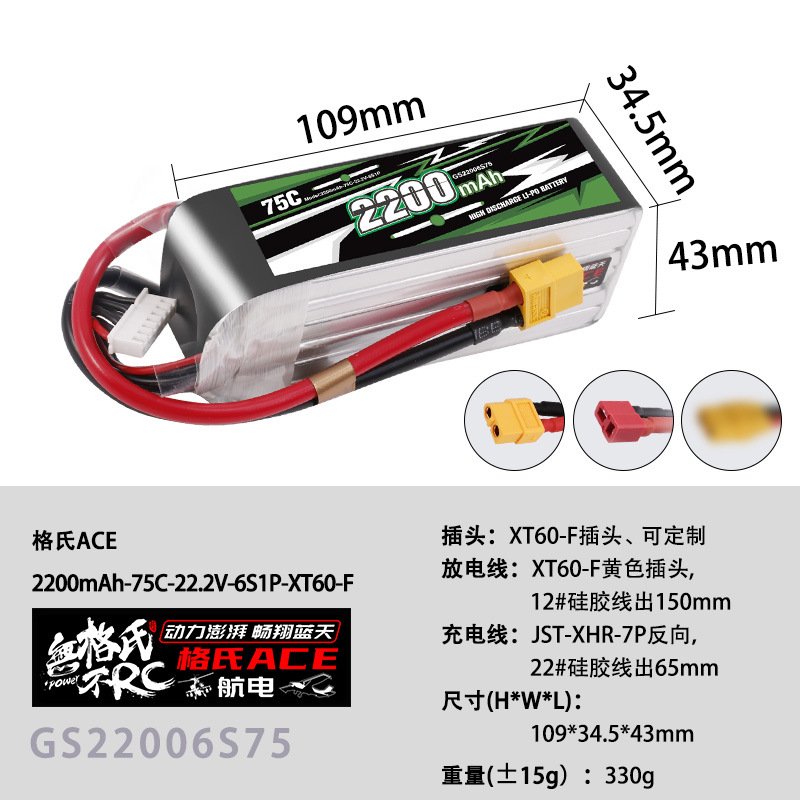 NOWA bateria Gens ACE 22.2V Li – Drone Racing Battery recenzja i cena